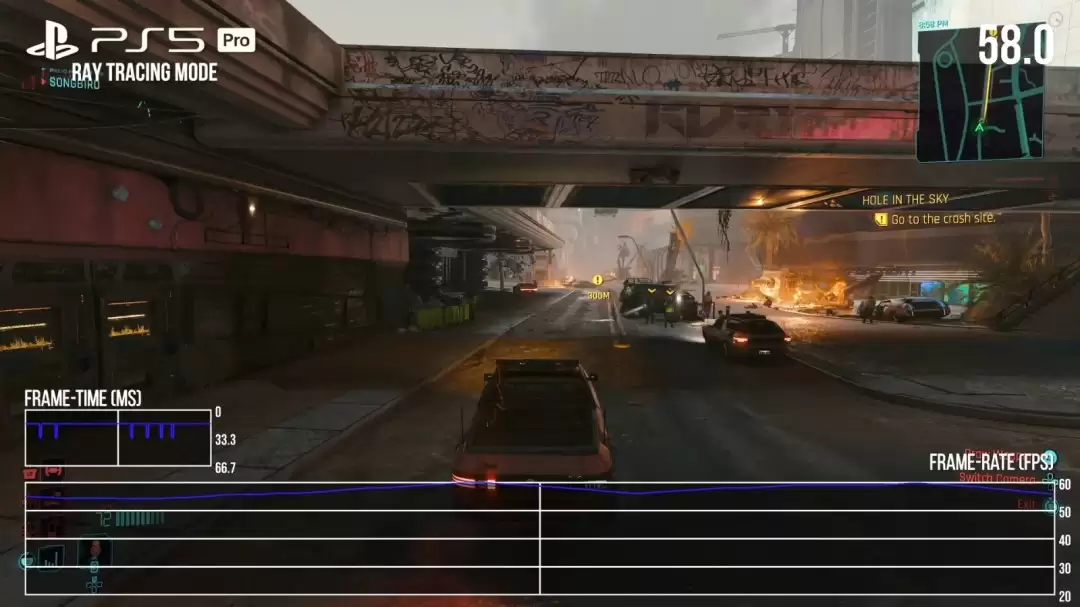 ��ë�硶�������2077��PS5 Pro���⣺��׷������ ��ʤFSR��