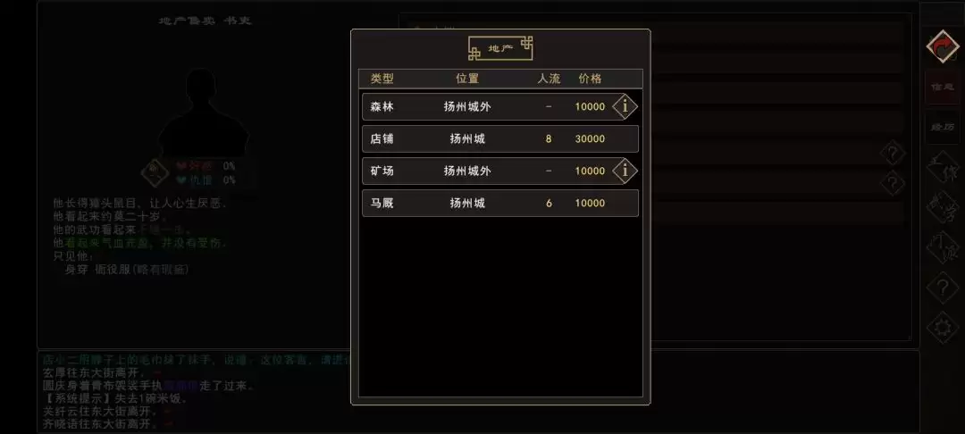 �������Խ�������������ָ��