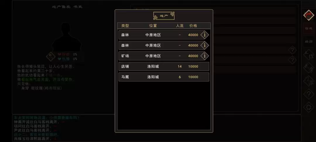 �������Խ�������������ָ��