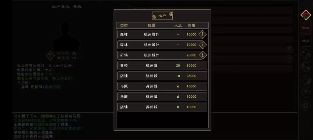 �������Խ�������������ָ��