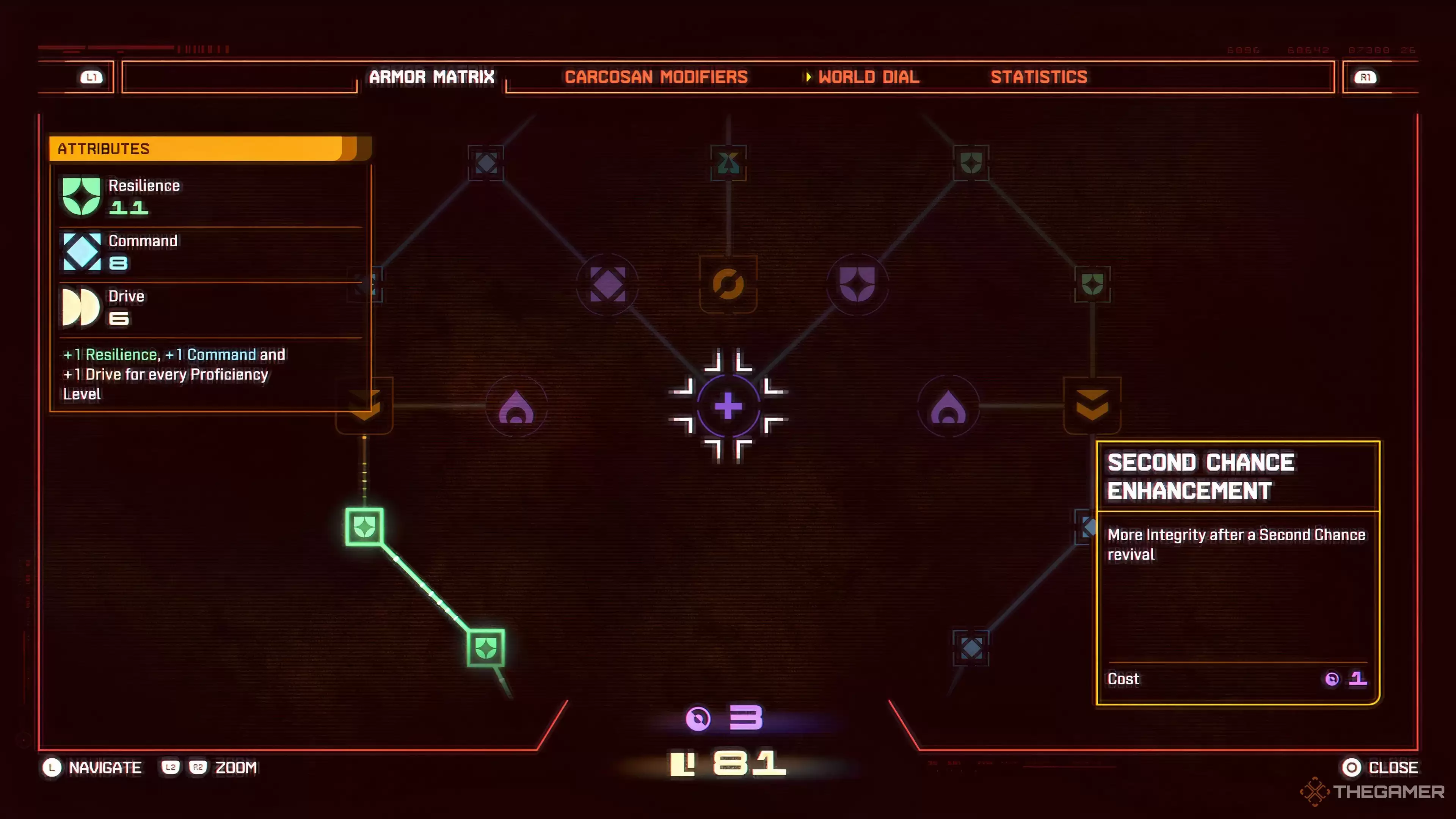 ��Saros����Ѽ������ĵ÷���