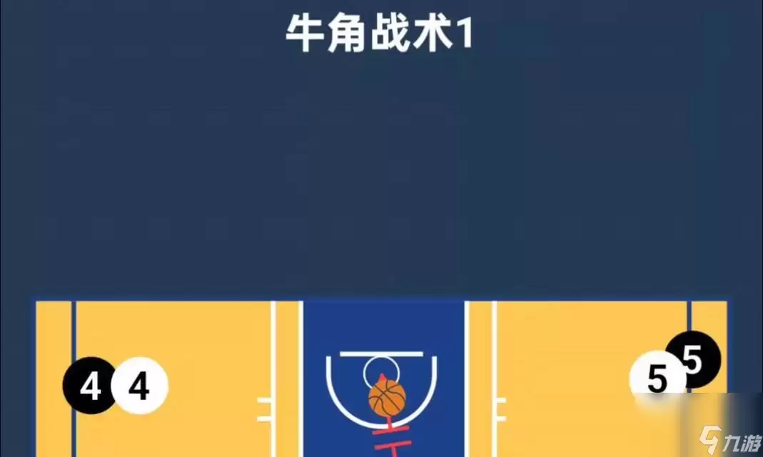 ��NBA2K16����Ϸ�������ɴ�ȫ �����ŵ���ͨ