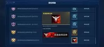 ��սδ����λ��������ʲô-��սδ����λ������Щ����