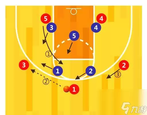 ��NBA2K16����Ϸ�������ɴ�ȫ �����ŵ���ͨ