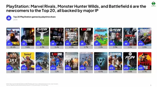3A����˥�䣡��Ϸʱ��ӭ�ṹ�Դ�ת
