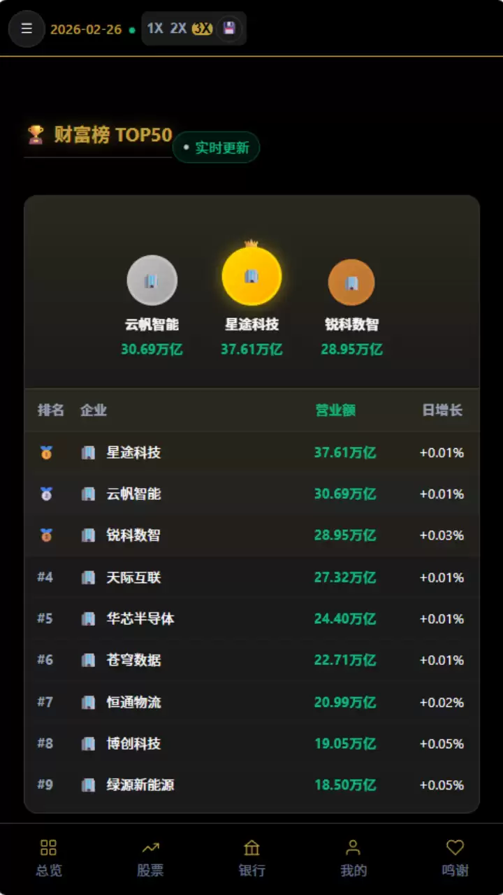 ���㵽�ں����� ���㵽���淨���