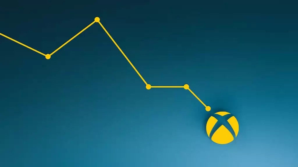 ������Ťת������΢���Ʊ�XboxӲ��������˫�»�