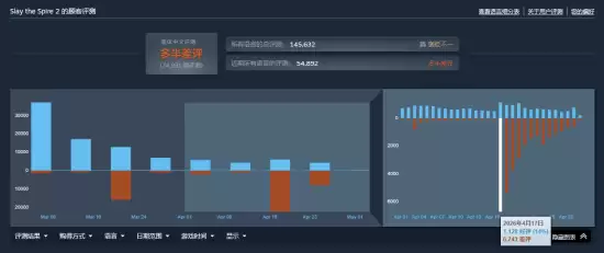 ��ɱ¾����2�����˴�����������������䲻���Ժ�����Ϸ��ӭ���й����