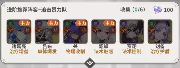 ������ѧԺ��׷�����������ݴ��乥��