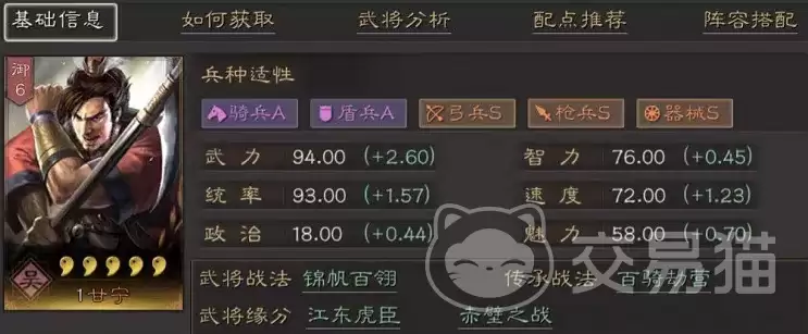 ����־ս�԰����T0�����Ƽ�����־ս�԰����������ǿ���䷽��