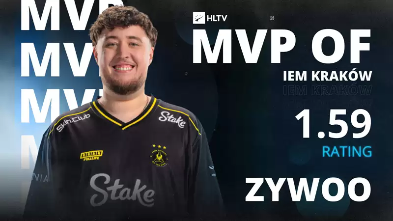 ZywOo�񼣷���1.59 Rating��ѹȫ����IEM�����Ʒ�2026 MVPʵ�����飡