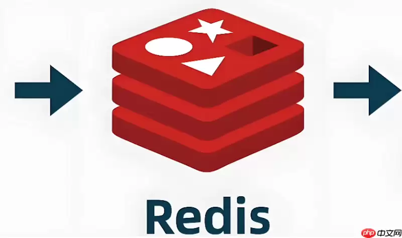 Redis List������ƶ��г���_����LTRIM����ʵ�̶ֹ���С����