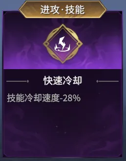 �������޼䡷�ƾ��ٷ����Ƽ�-��Ч��������ս��ָ��