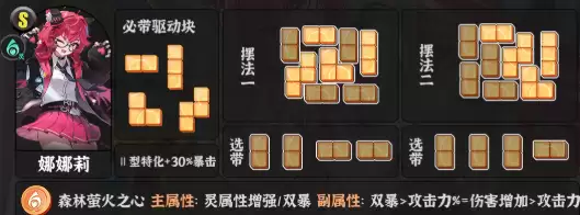 �컷�������Ļ�Ƽ�