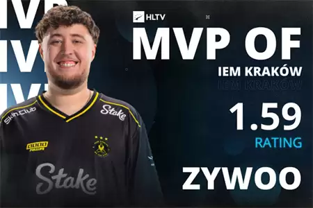 ZywOo�񼣷���1.59 Rating��ѹȫ����IEM�����Ʒ�2026 MVPʵ�����飡