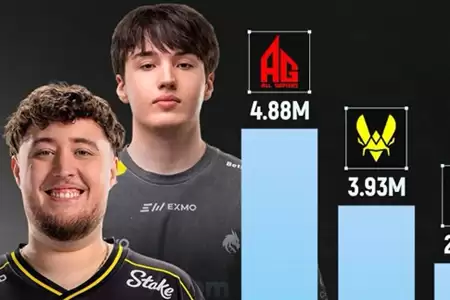 2025��Vitality�����ܶ�λ��ȫ��ڶ���������AG�����