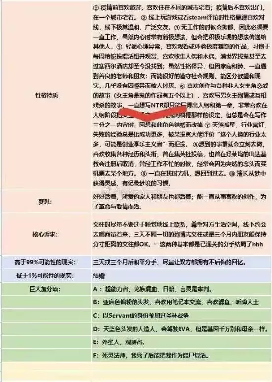 ��gal�����裺����ʮ�ռǡ�����!���ǶԱ��ͩӣ������:���ˢ�µĺ�Ů��