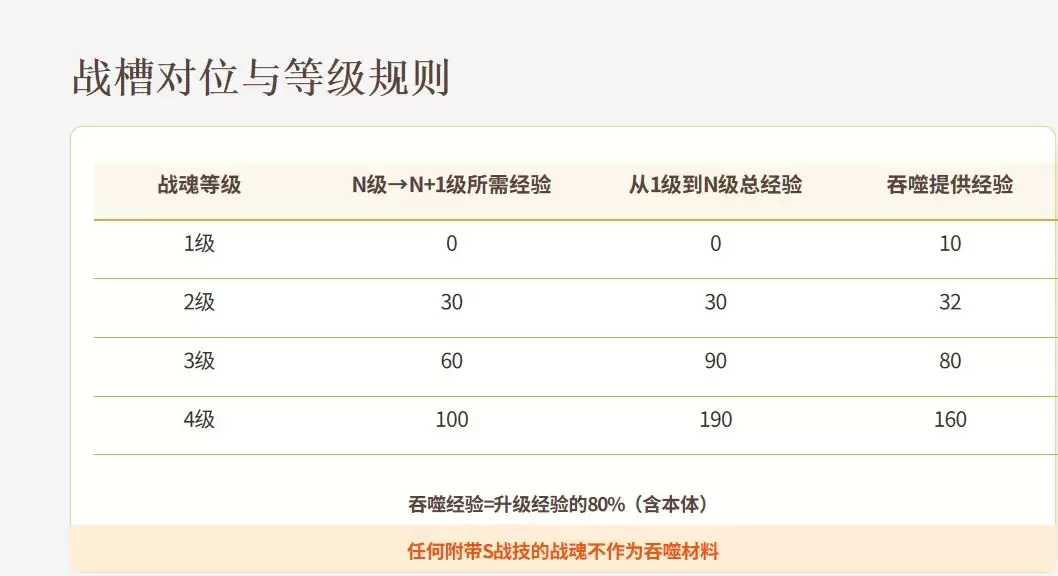 ��������è������������ս��ϵͳ��������