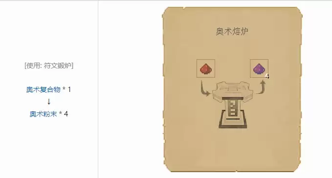 �ҵ�����ħ������3�ɹ�ħ�պϳɱ���ȫ