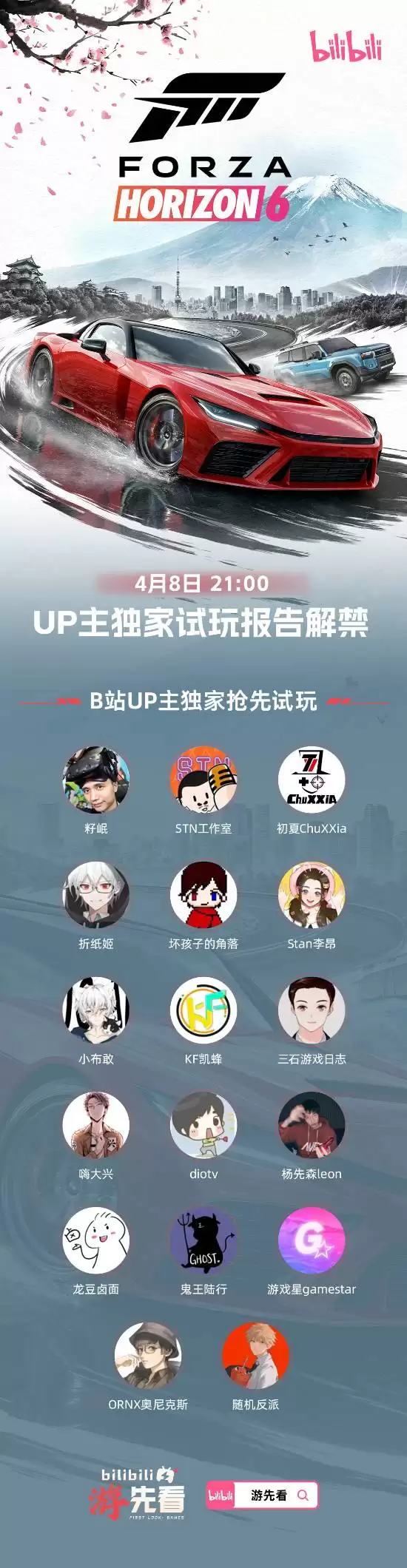 Bվ�����޾��٣���ƽ��6������UP���������ɣ�����רҵUP��Ϊû��ۣ�