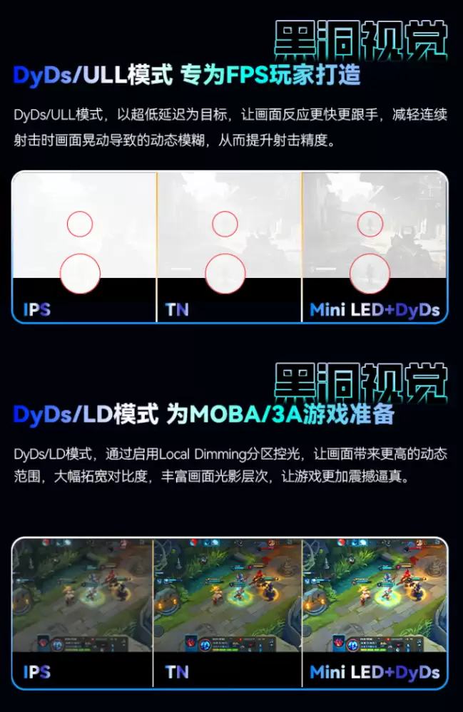 ̩̹���š�P245MS PRO+��24.5 Ӣ����ʾ��������2K 420Hz + ���ߴ����� 2276 Ԫ