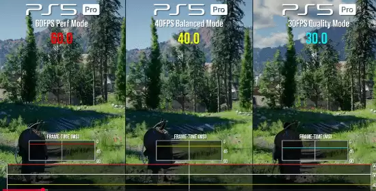����ɫɳĮ����ë����ϸ����!PS5��ģʽ���־���?