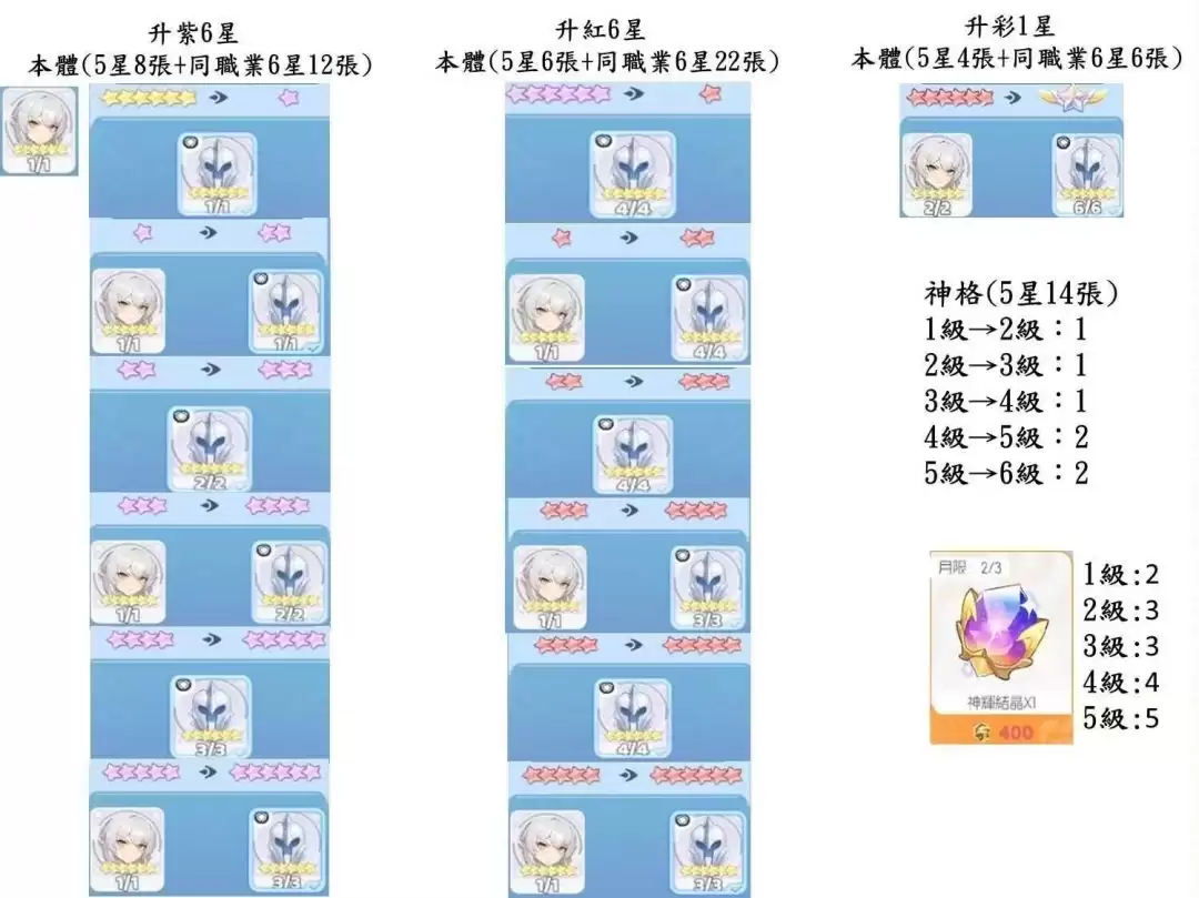 ���������ˡ����½�ɫ��ȡ����Ӫѡ��
