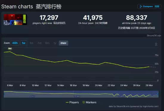 ���ڽ������������ɡ���Ҷ�ʮ���ڱ�����90%