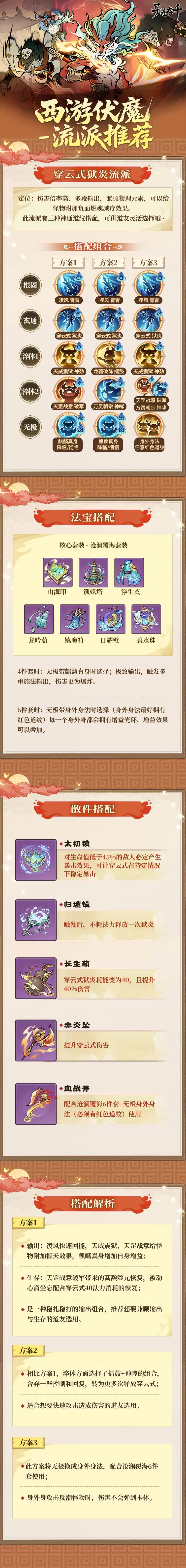 Ѱ����ǧ����ʽ�������ɴ��乥��