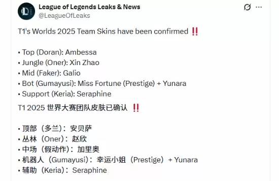 ��T1�ھ�Ƥ�����ݣ�Faker��ѡ������ڴ����ꣿ