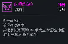 DNF��Ԫ�Ծ�������ӻ�������