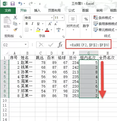 ���ʹ��Excel�����RANK�������п������?