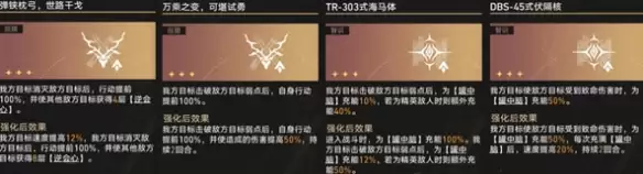 �����������������4.1�������ҫ���ڵ��淨����