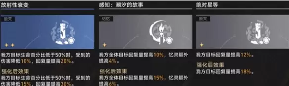 �����������������4.1�������ҫ���ڵ��淨����