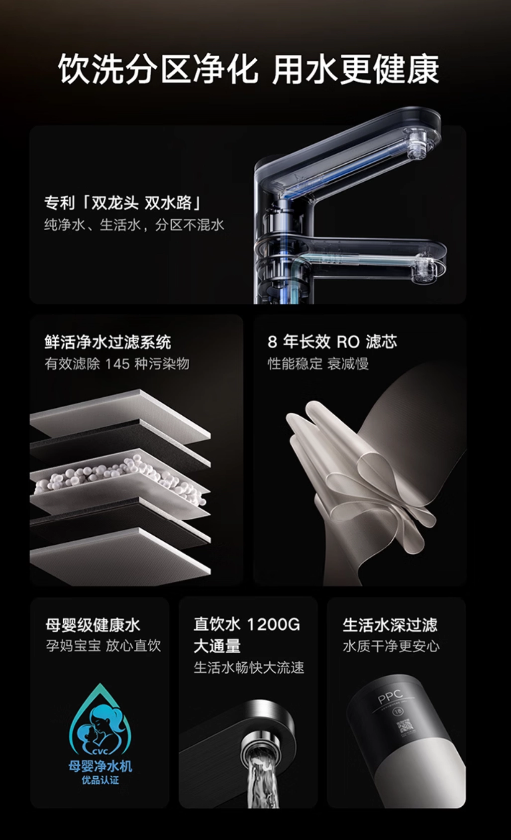 С���׼Ҿ�ˮ�� 2 Pro ˫��ˮ 1200G / 1600G ����ԤԼ���ۼ� 2776.38/3470.83 Ԫ
