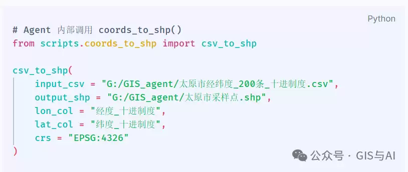 ����ֶ�ת��ʽ��GIS+AI Agent��200��������ת������ͼ