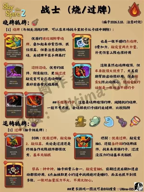 ��ɱ¾����2��սʿ���鹹������ սʿǿ���淨�Ƽ�
