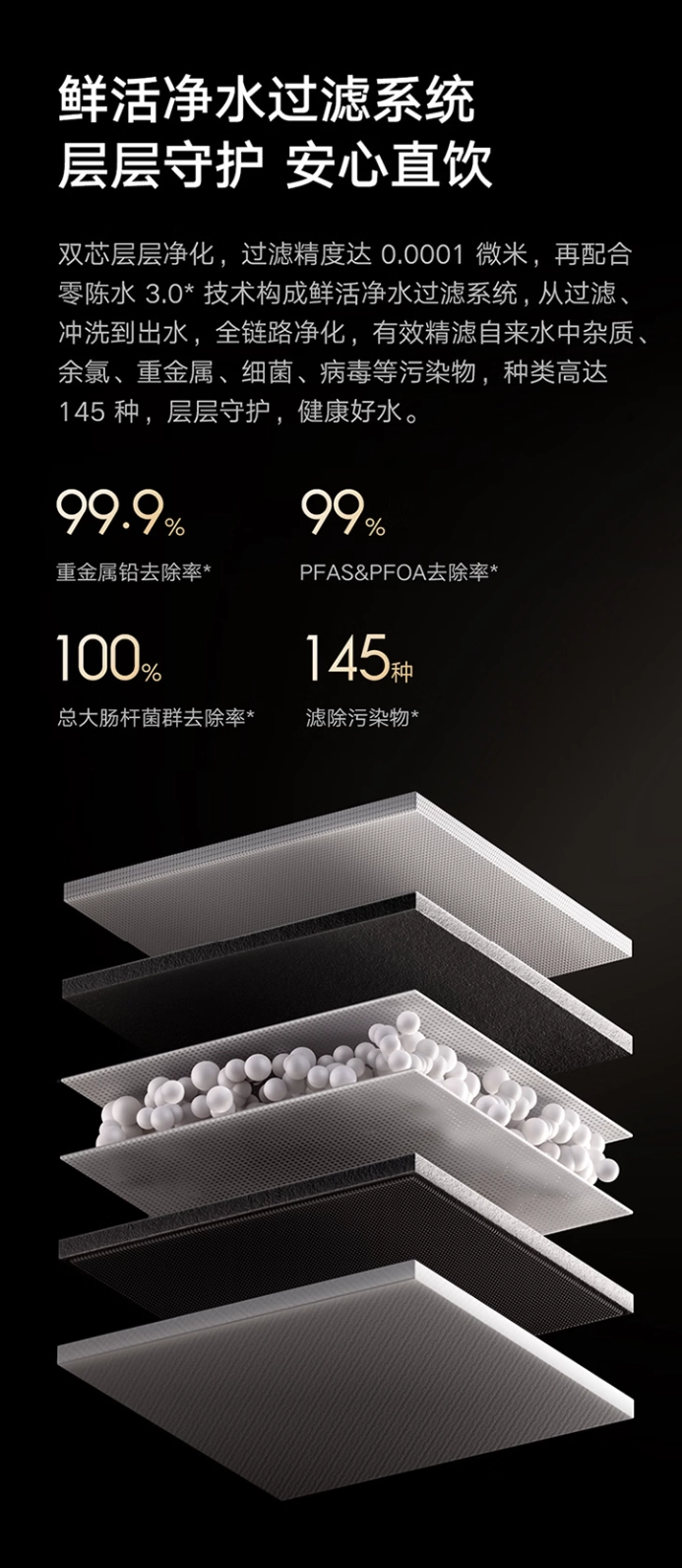 С���׼Ҿ�ˮ�� 2 Pro ˫��ˮ 1200G / 1600G ����ԤԼ���ۼ� 2776.38/3470.83 Ԫ