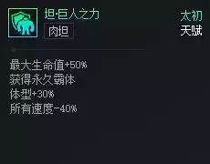 DNF��Ԫ�Ծ�̹����֮��������