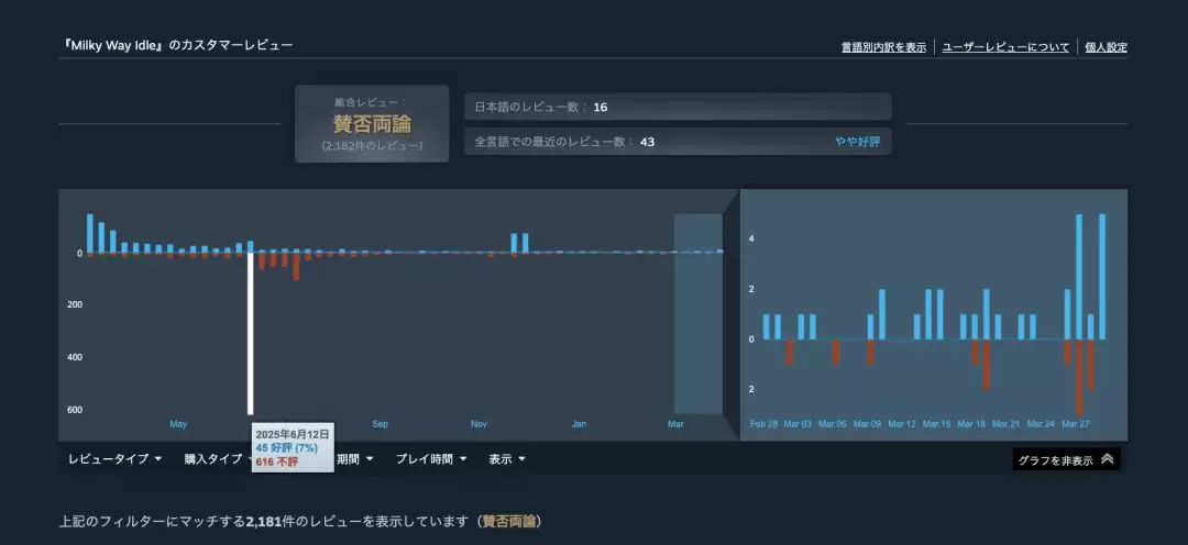 ��������ţ���á�봽�����Ŵ����������߱���� ����������ը