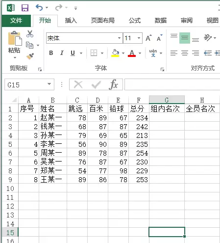 ���ʹ��Excel�����RANK�������п������?