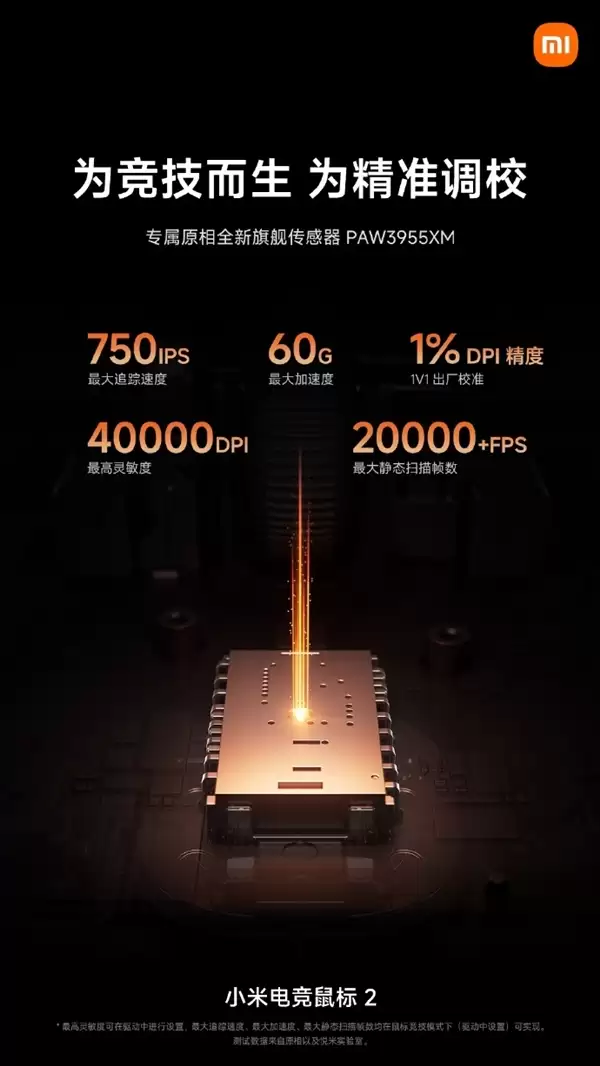 С�׵羺���2���ù���������ȫ��ԭ��PAW3955XM�콢������