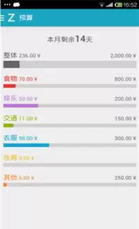 һ�����app��ο������ټ���-һ�����app�����������ټ��˹���