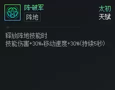 DNF��Ԫ�Ծ����ƾ�������