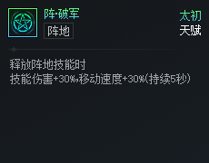 DNF��Ԫ�Ծ����ƾ�������