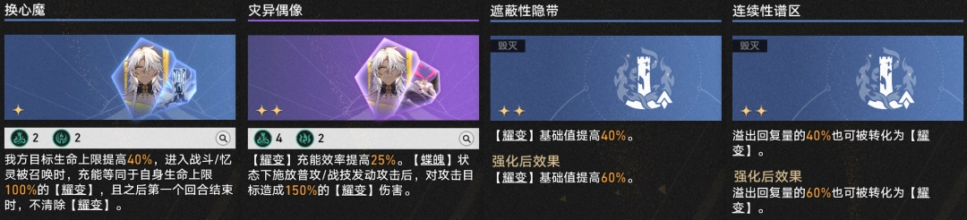 �����������4.1������棺ҫ���ڵ�ͨ�ع���