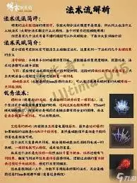��ĩԨ��֮����������ӵ���װָ��
