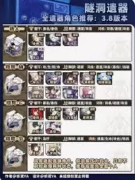 �����������������V3.8��ɫ������Чɸѡ����