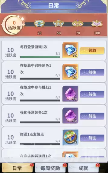 �޾��������ֹ��ԣ�������������������ָ��