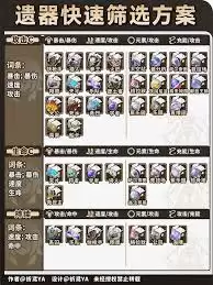�����������������V3.8��ɫ������Чɸѡ����